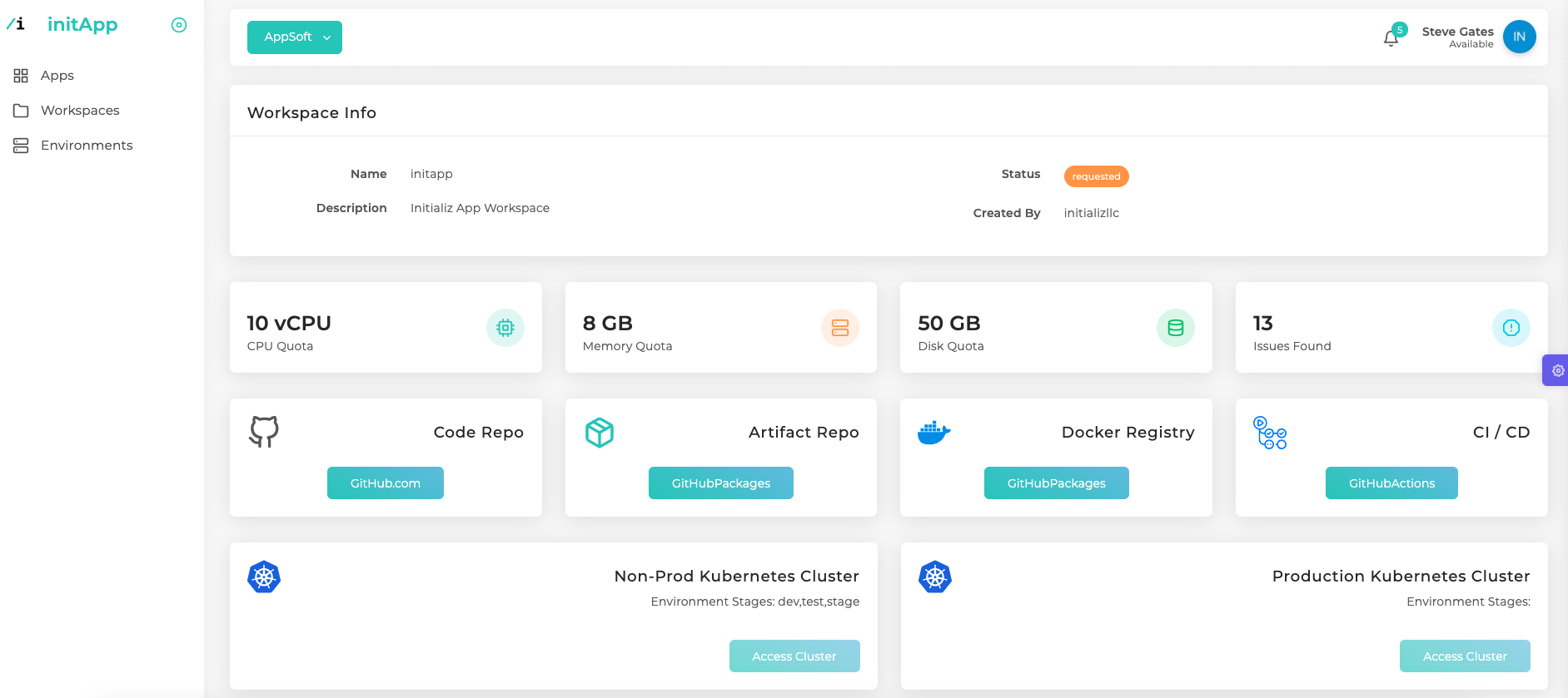 initAppWorkspace A Continuous Development Platform to Bootstrap Dev, Sec, Ops and Cloud for your Apps